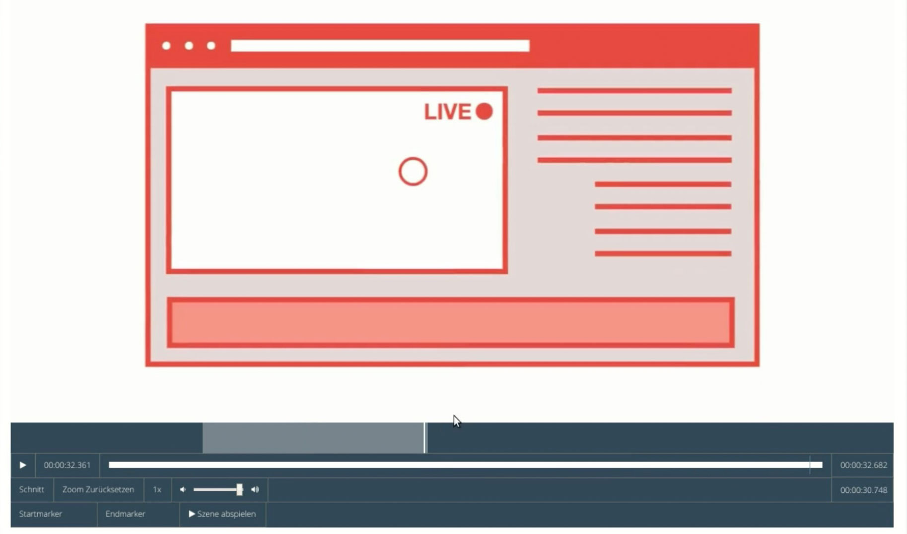 Contentflow mit Live-Clipping