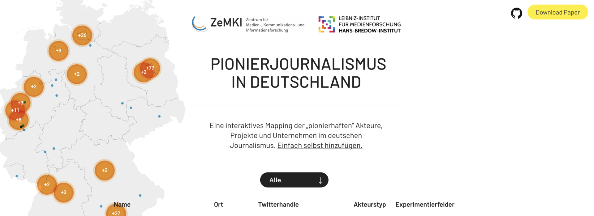 Projekt „Pionierjournalismus in Deutschland“: Contentflow ist dabei